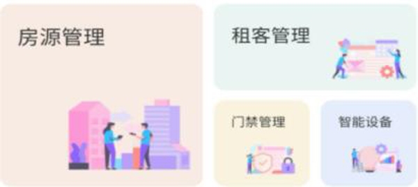 极寓管家app官方版