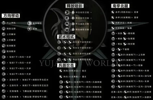 暗影格斗3手游安卓版 暗影格斗3手游安卓版