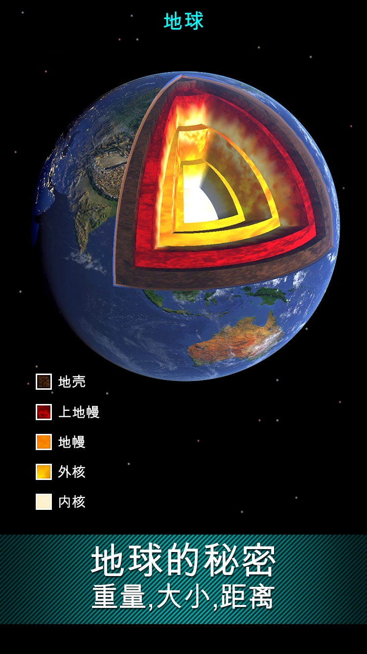 Solar Walk Lite完整版1