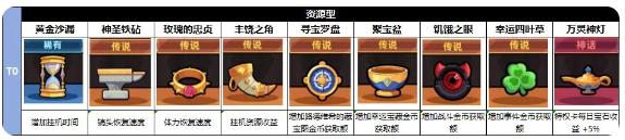 冒险者日记手游最新版 冒险者日记手游最新版