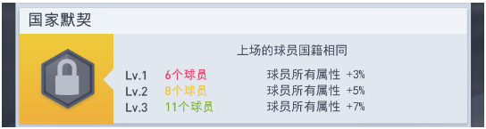 梦幻冠军足球2025正版