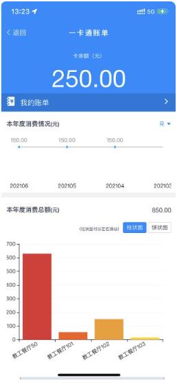 智慧三全官方版(智慧豫医)