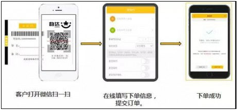 韵镖侠快递员揽派app最新版本 韵镖侠快递员揽派app最新版本