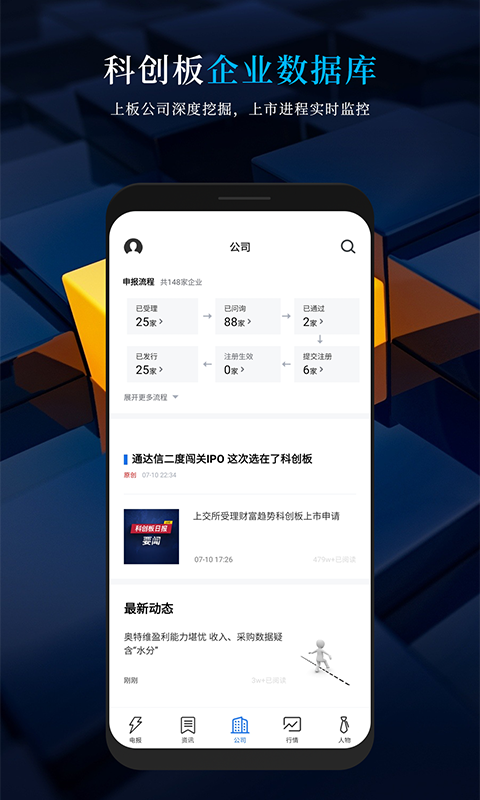 科创板日报最新消息0