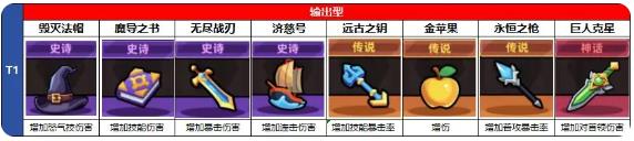 冒险者日记手游最新版 冒险者日记手游最新版