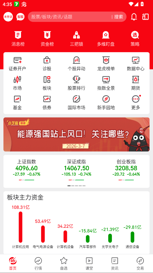 指南针股票软件官方版app3