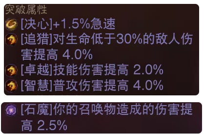 暗黑破坏神不朽手游官方版