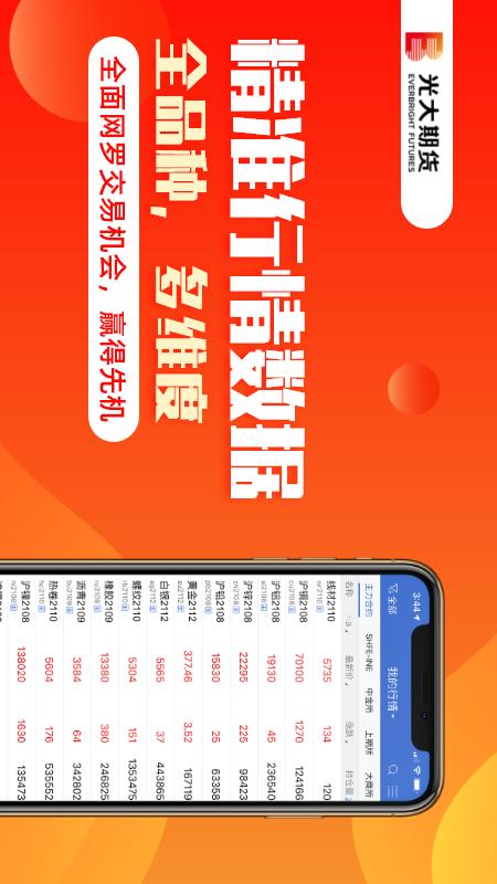 光大期货app官方版1