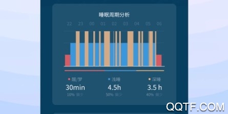 小睡眠手机客户端 小睡眠手机客户端