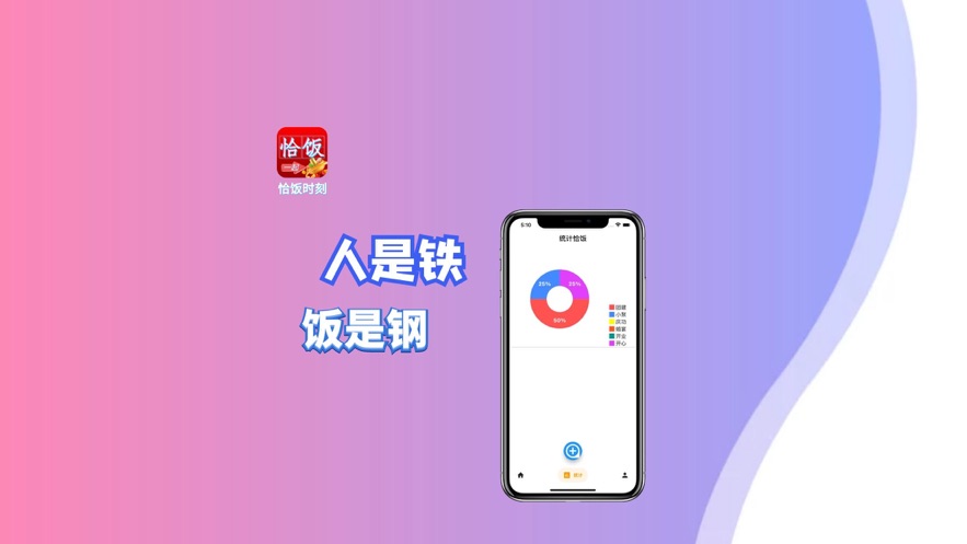 恰饭时刻app苹果版2