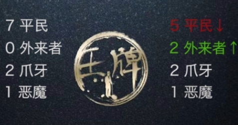 血染钟楼app官方版 血染钟楼app官方版