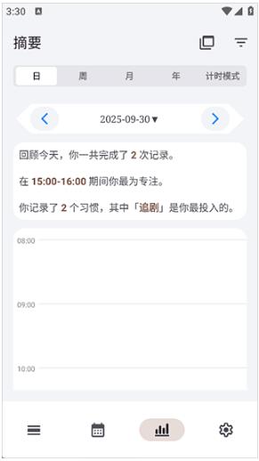 FlowMark软件最新版本