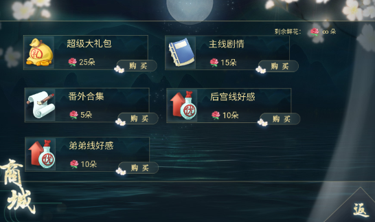 太子殿下不容易金手指完结版