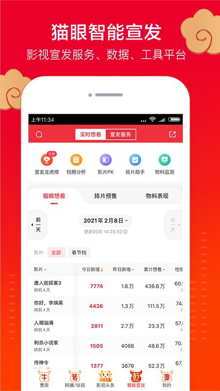 猫眼专业版实时票房app官方版3