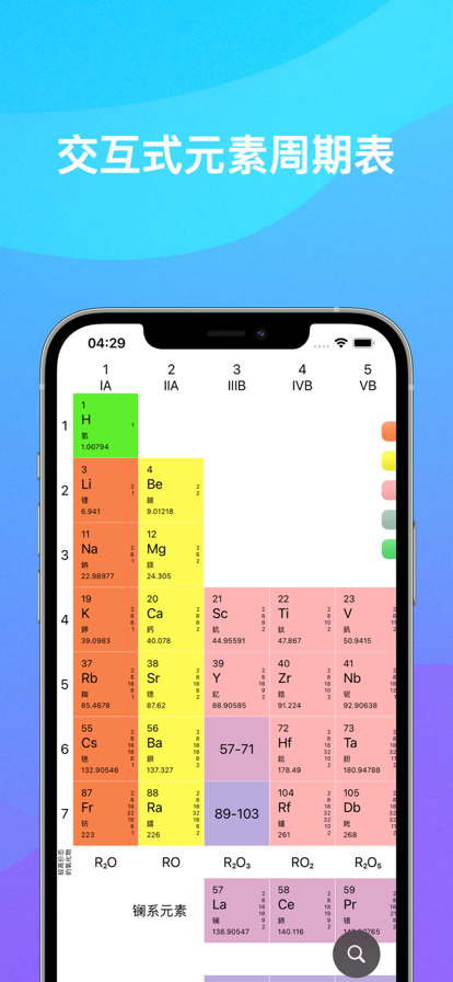 Chemistry化学软件1