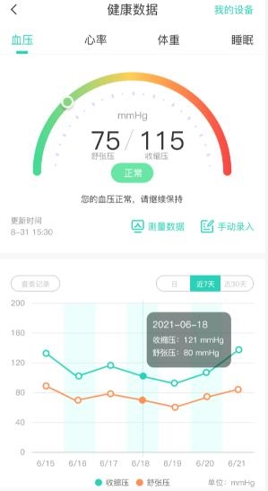 NOW健康app