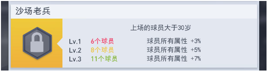 梦幻冠军足球2025正版