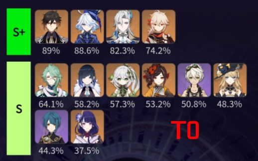 Genshin Impact原神国际版最新版本 Genshin Impact原神国际版最新版本