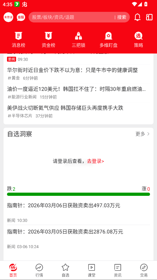 指南针股票软件官方版app0