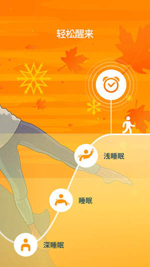 Sleep Cycle官方版 Sleep Cycle官方版
