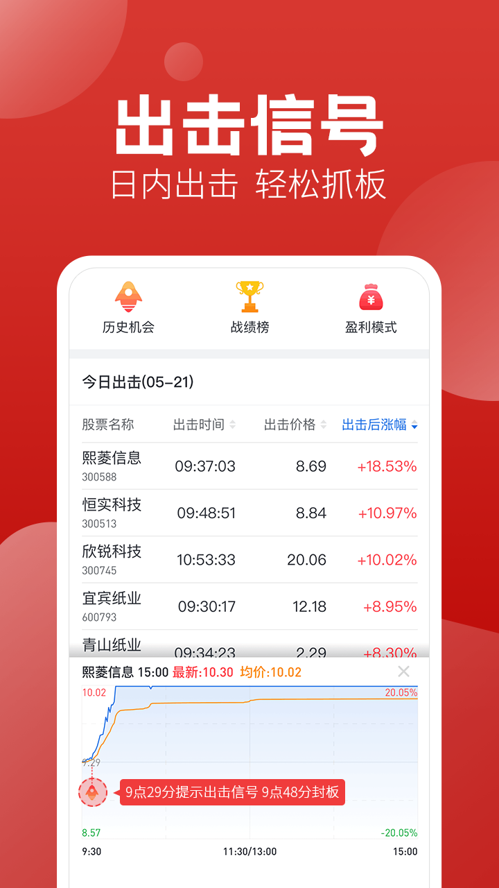经传股事汇app手机版1