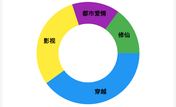 选剧短剧推广软件