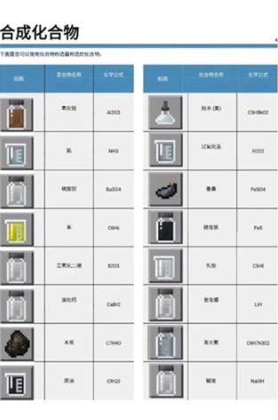 我的世界教育版官方版(Minecraft: Education Edition) 我的世界教育版官方版(Minecraft: Education Edition)