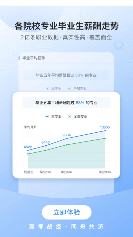 完美志愿app官方版4