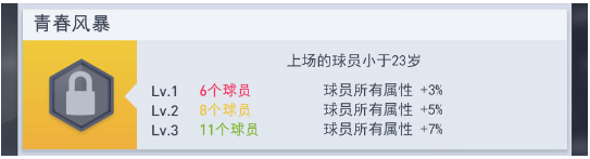 梦幻冠军足球2025正版