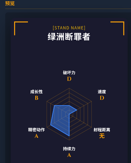 替身面板生成器app手机版