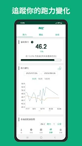 RQ跑力值app手机版RQrun4