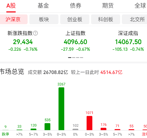 指南针股票软件官方版app
