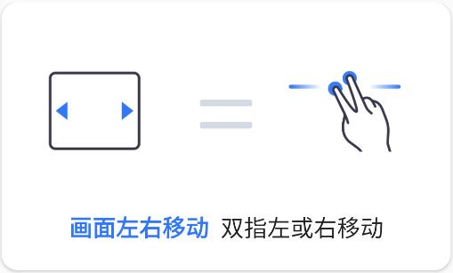 anyviewer远程控制安卓手机版