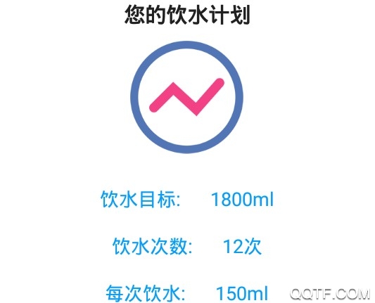 喝水手机最新版