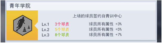 梦幻冠军足球2025正版