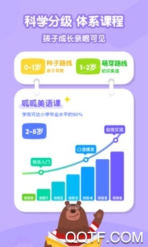 叽里呱啦儿童英语安卓版20263