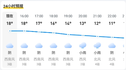 QQ鎴浘20220429150557.png