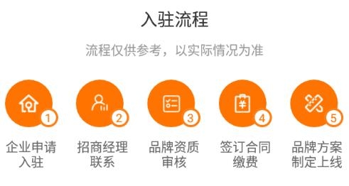 安东环球期货平台app官方版 安东环球期货平台app官方版