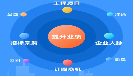 盯工程app最新版 盯工程app最新版