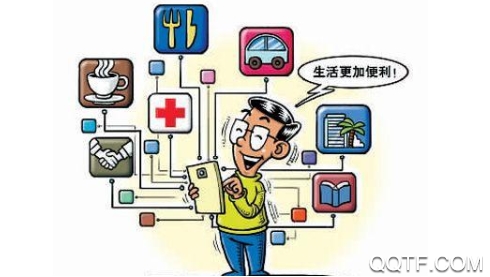 汇治理学生健康管理平台
