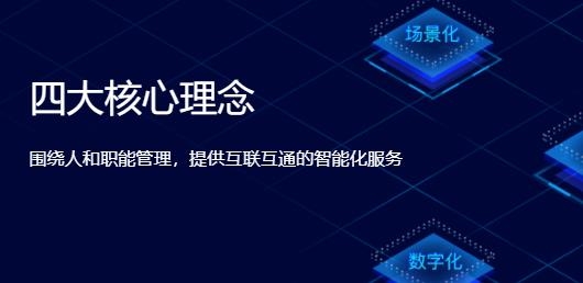 校园安心付app最新版