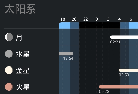 虚拟天文馆stellarium官方版 虚拟天文馆stellarium官方版