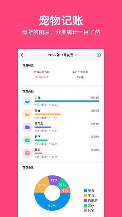 铲屎官日记app官方版3