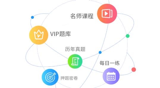 阿虎医考黑白卷官方版 阿虎医考黑白卷官方版