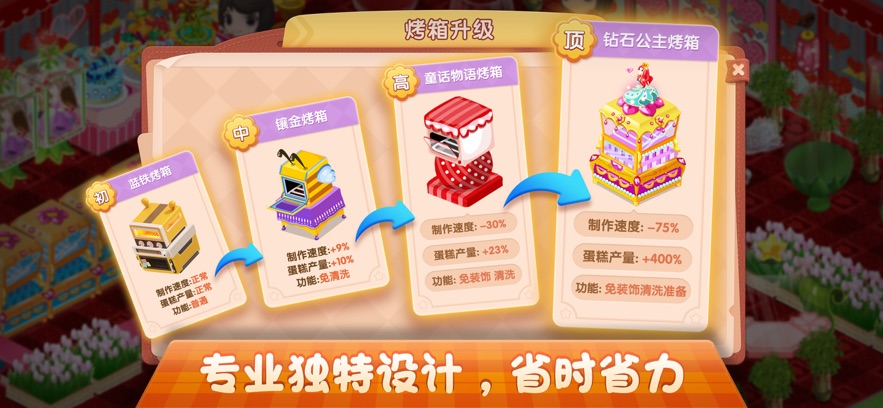 梦幻蛋糕店经典回归ios官方版1
