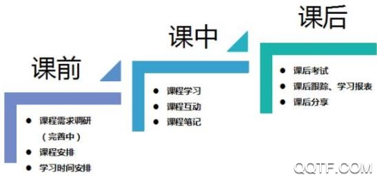 海螺大学官方版