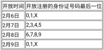 健康苏州掌上行怎么预约口罩 苏州市民在线预订口罩方法详解