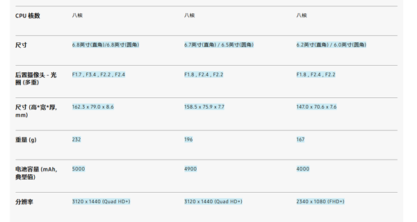 港版三星s24ultra升级oneui8 如何获取S24 Ultra港版S9280ZHS4CZA1官方固件 港版三星s24ultra升级oneui8 如何获取S24 Ultra港版S9280ZHS4CZA1官方固件