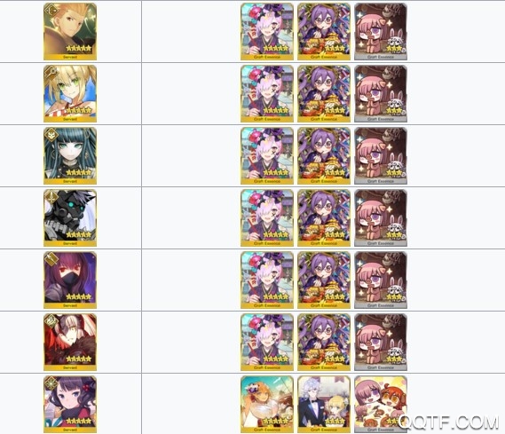 FGO2020新年推荐召唤是什么 FGO新年轮换卡池详情 FGO2020新年推荐召唤是什么 FGO新年轮换卡池详情