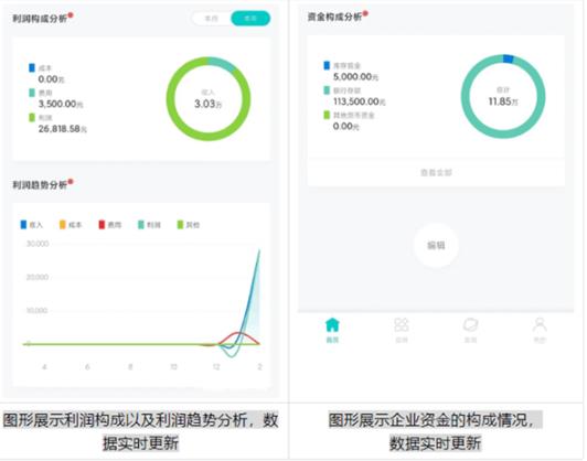 金蝶精斗云app手机版 金蝶精斗云app手机版